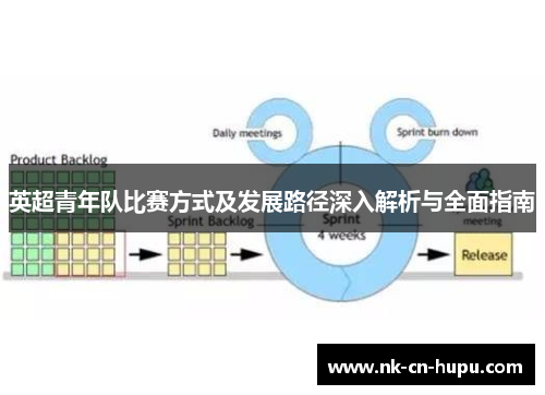 英超青年队比赛方式及发展路径深入解析与全面指南