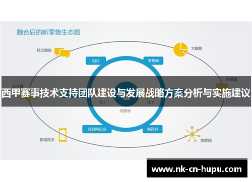 西甲赛事技术支持团队建设与发展战略方案分析与实施建议 西甲赛事技术支持团队建设与发展战略方案分析与实施建议