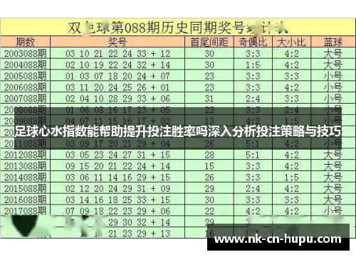 足球心水指数能帮助提升投注胜率吗深入分析投注策略与技巧