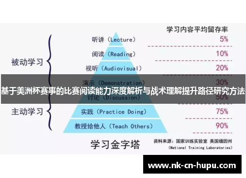 基于美洲杯赛事的比赛阅读能力深度解析与战术理解提升路径研究方法