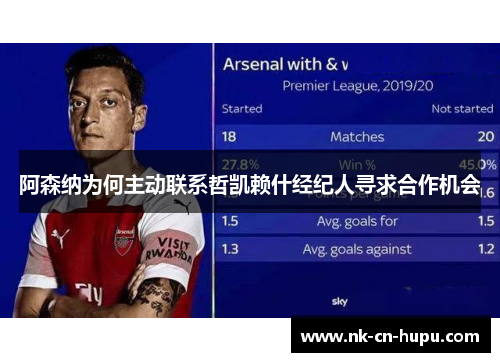 阿森纳为何主动联系哲凯赖什经纪人寻求合作机会