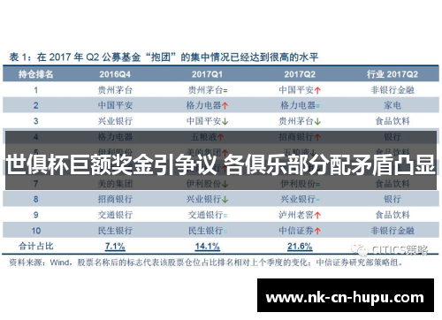 世俱杯巨额奖金引争议 各俱乐部分配矛盾凸显 世俱杯巨额奖金引争议 各俱乐部分配矛盾凸显